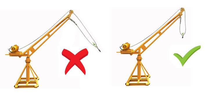 小型吊運(yùn)機(jī)斜拉示意圖