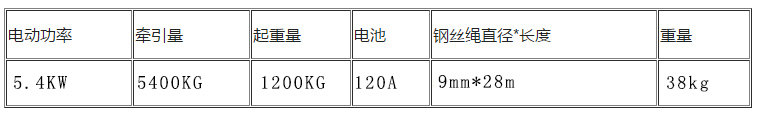 12000電動絞盤參數(shù)